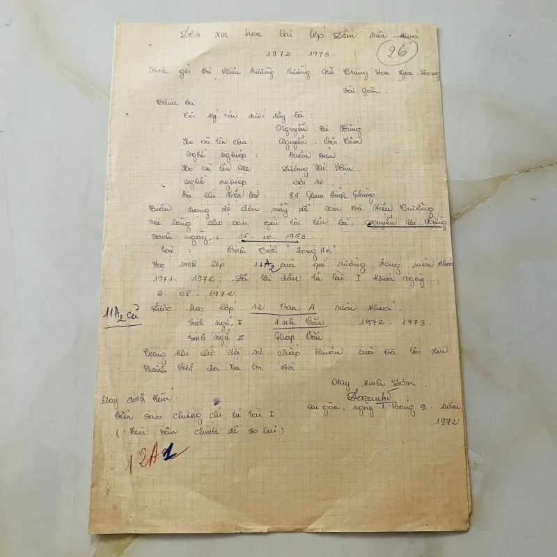 Bộ thành tích biểu xưa nữ Trung học tổng hợp Sương Nguyệt Anh, Quận 7, Thủ Đức Gia Định 1013201