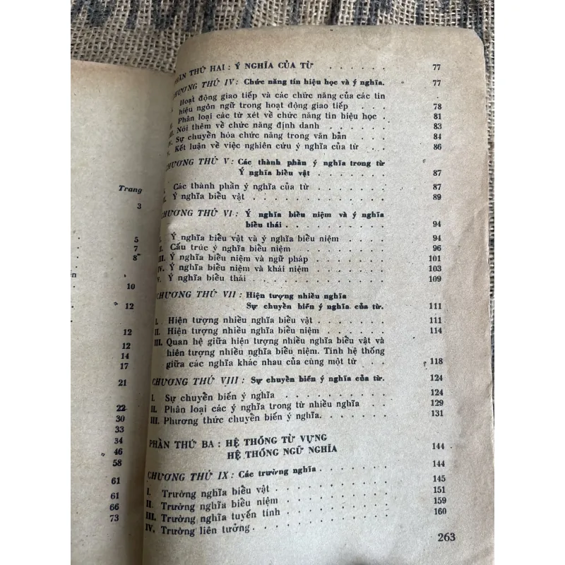 Từ vựng ngữ nghĩa tiếng Việt ;264 trang  1013288