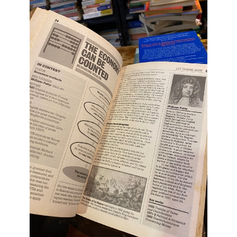 The Little Book of Economics 1017844