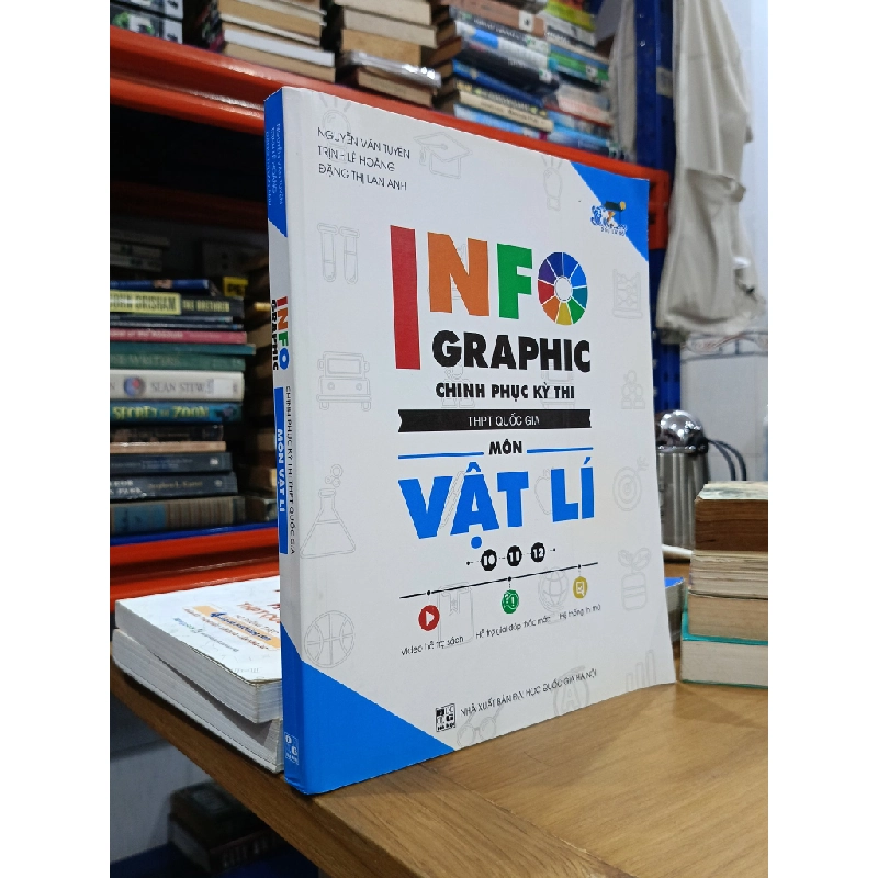 Infographic chinh phục kỳ thi THPT quốc gia năm 2019 môn Vật lí - Nguyễn Văn Tuyên, Trịnh Lê Hoàng, Đặng Thị Lan Anh 528016