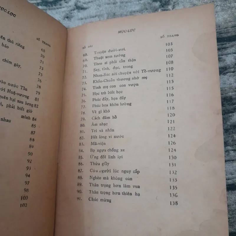 CỔ HỌC TINH HOA Quyển Thượng bản in năm 1970. Ôn Như NGUYỄN VĂN NGỌC & Tử An TRẦN LÊ NHÂN 758713