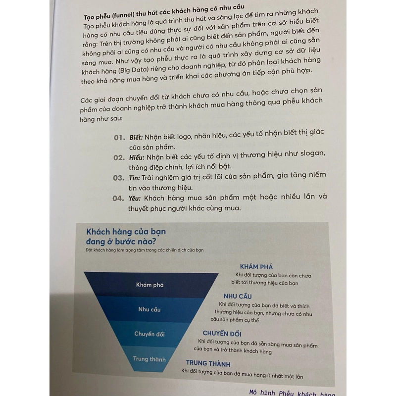 Digital marketing của Vinalink - bìa hơi xấu nhưng bên trong mới 100% 223311