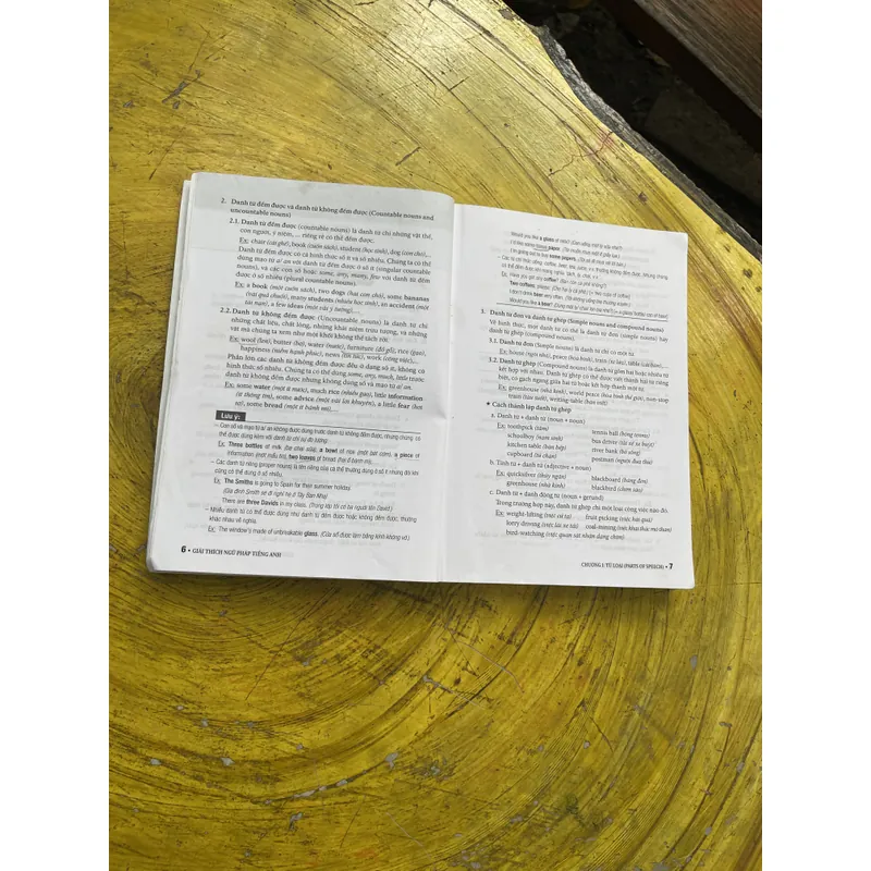 GIẢI THÍCH NGỮ PHÁP TIẾNG ANH- MAI LAN HƯƠNG- HÀ THANH UYÊN 602666