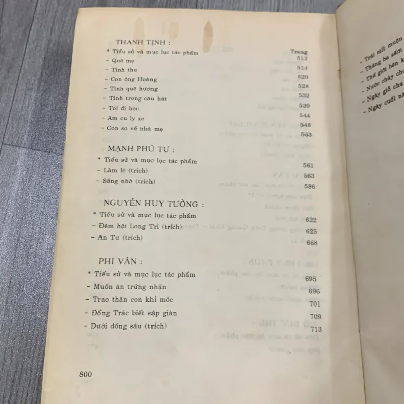 Tổng tập văn học việt nam. Tập 30b 757726