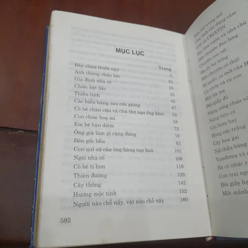 Truyện cổ AN ĐÉC XEN 756444