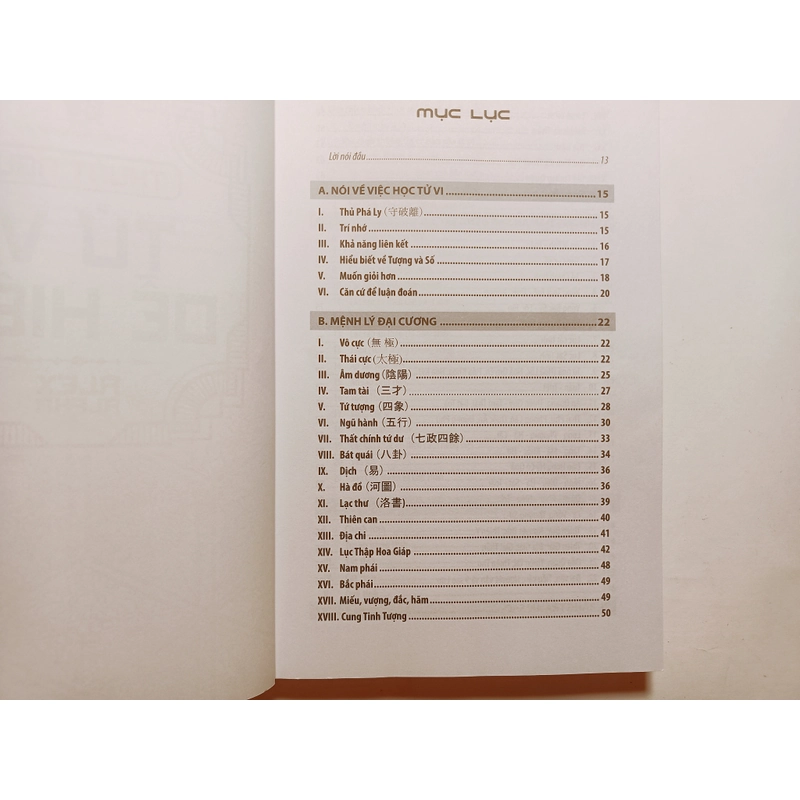 Thuật Ngữ Tử Vi Dễ Hiểu

 477604