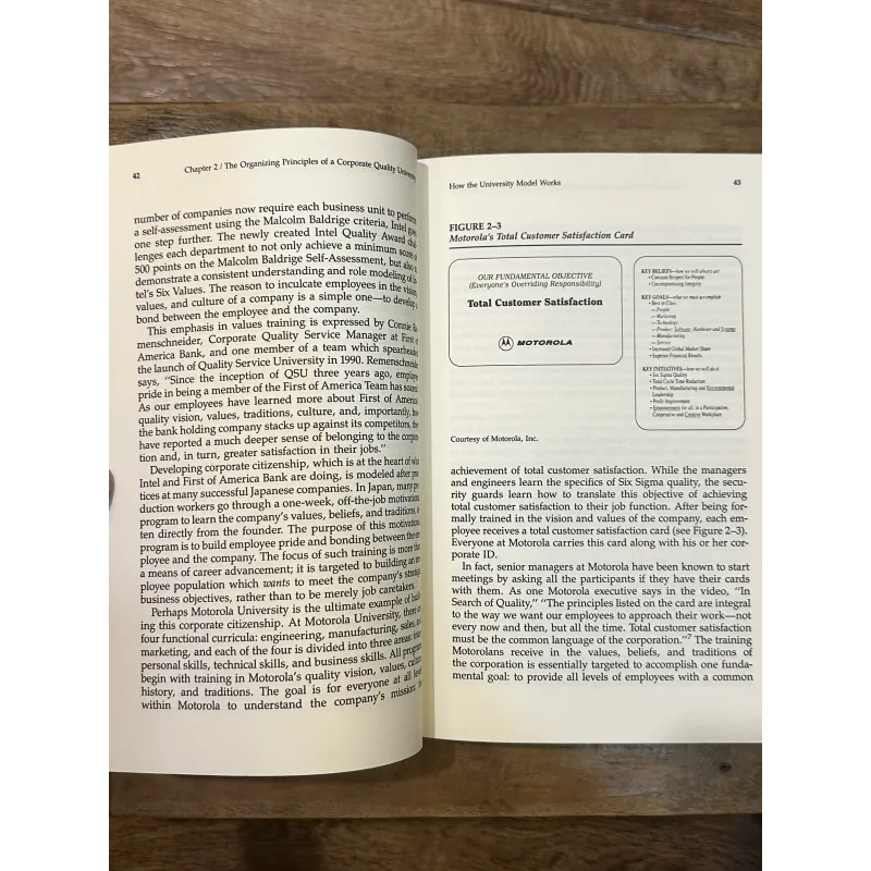 Corporate Quality Universities: Lessons in Building a World-Class Work Force - J.C.Meister 729323