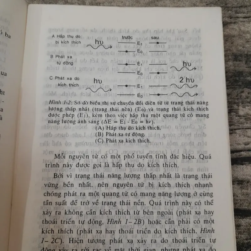 LADE ứng dụng trong Y Khoa. P Giáo sư TS Phan Dẫn - BS Phạm Tr. Văn 735306