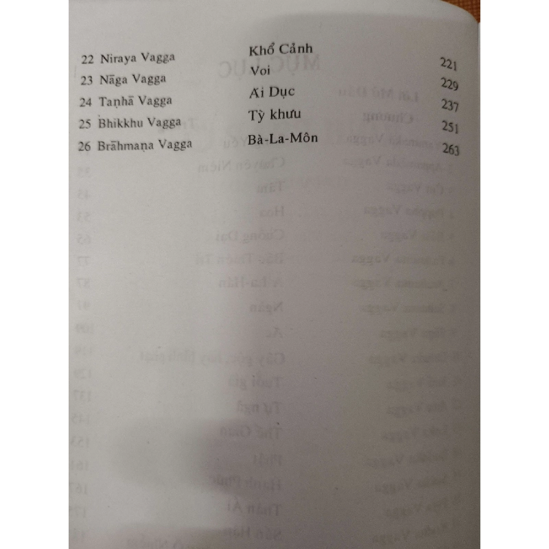 Kính pháp cú - 2004 - 291 trang - TÂM LINH - TÔN GIÁO - THIỀN - ANTQ2911-61 923996