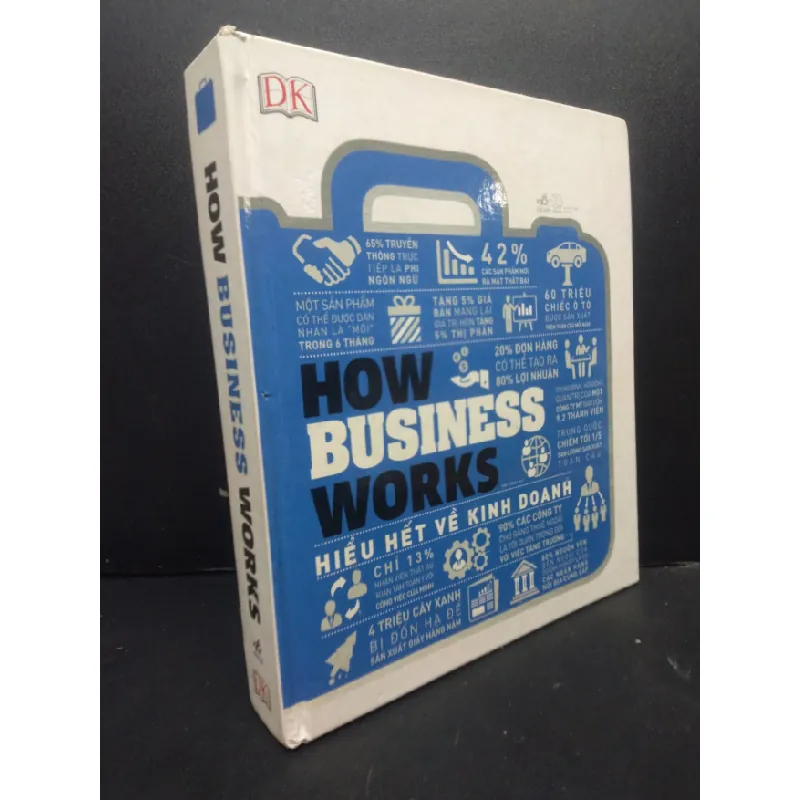 [Sách Cũ SCGR] How Business Works bìa cứng khổ vuông mới 80% bẩn bìa 2021 HCM2105 Tân Thành dịch SÁCH KINH TẾ - TÀI CHÍNH - CHỨNG KHOÁN 681490