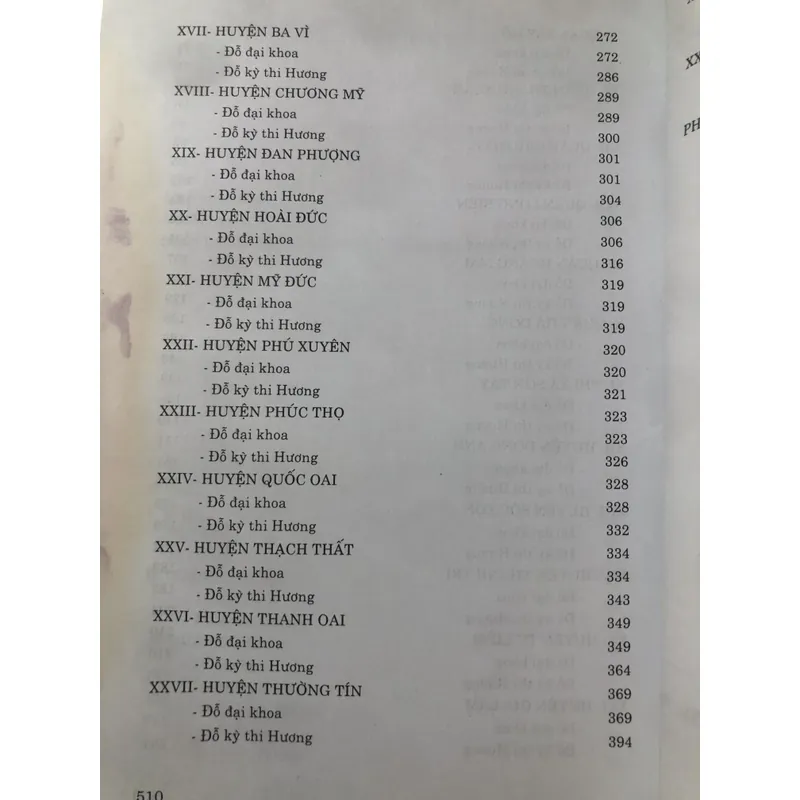 Các nhà khoa bảng đất Thăng Long Hà Nội 687246