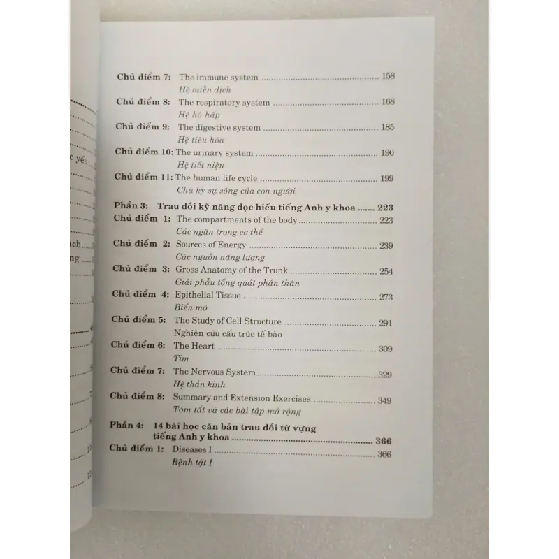 Sổ tay luyện dịch tài liệu Y khoa 708577