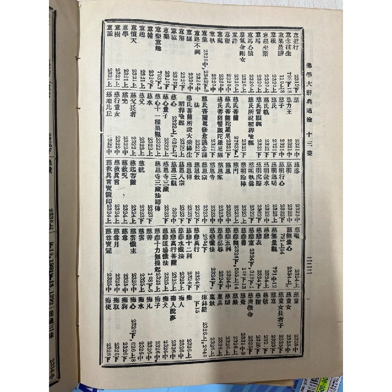 Phật học từ điển 736081