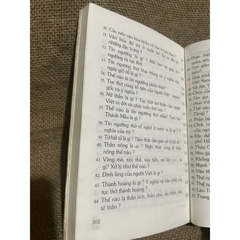 Hỏi & đáp về văn hóa dân gian 977763