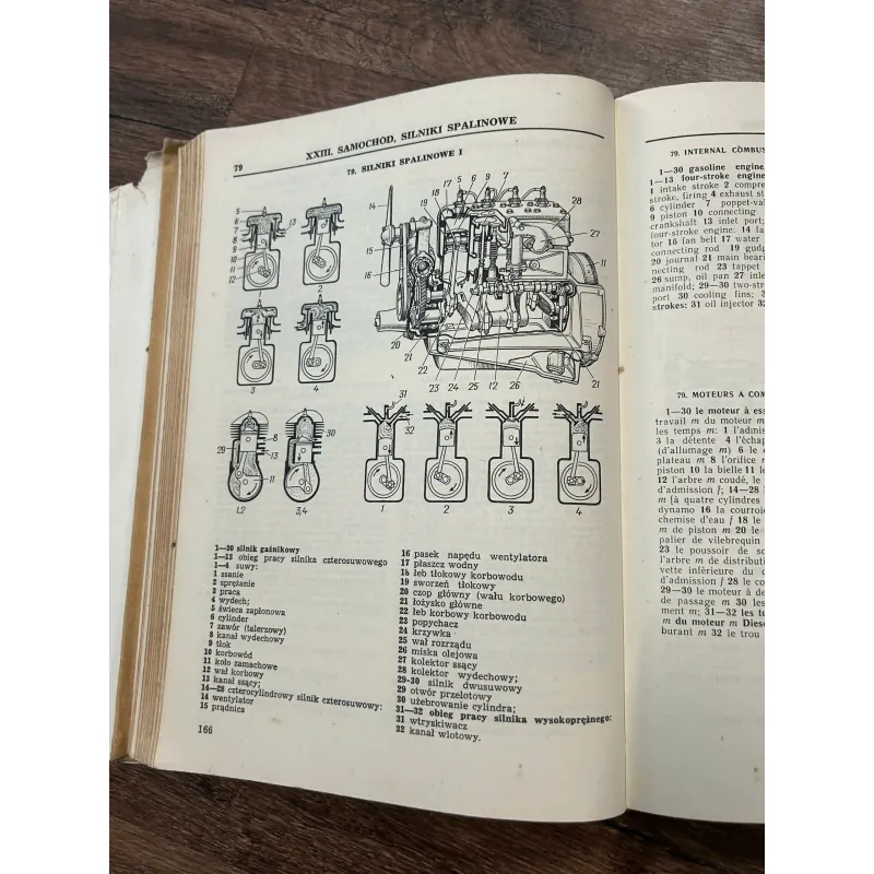 Ilustrowany Wojskowy Słownik Techniczny (Từ điển kỹ thuật quân sự có minh họa) 957990