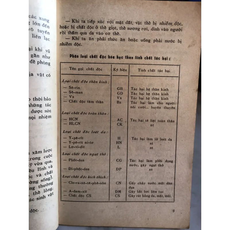 Tìm hiểu binh chủng hoá học - Hữu Nhượng - Thế Viễn - Văn Cứ 977092