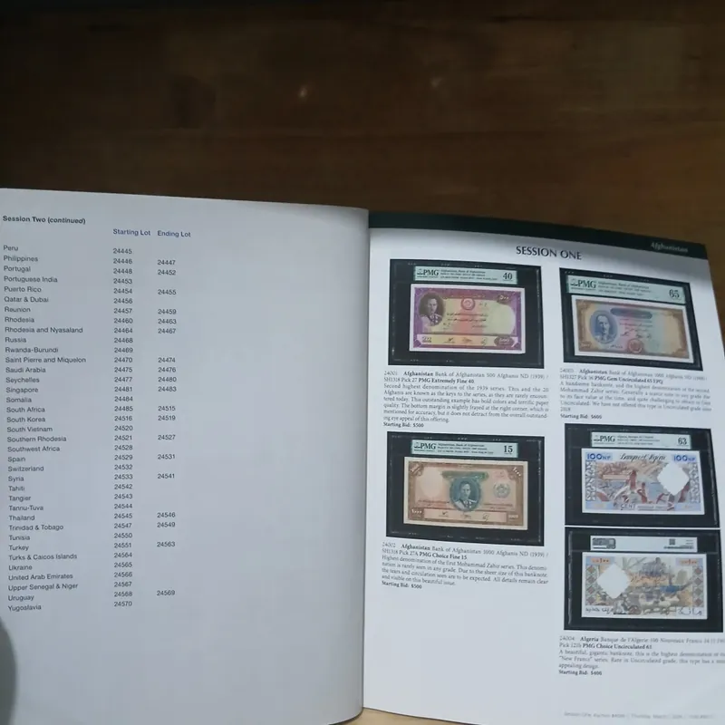 Heritage World Paper Money - March 7-8, 2024 589853