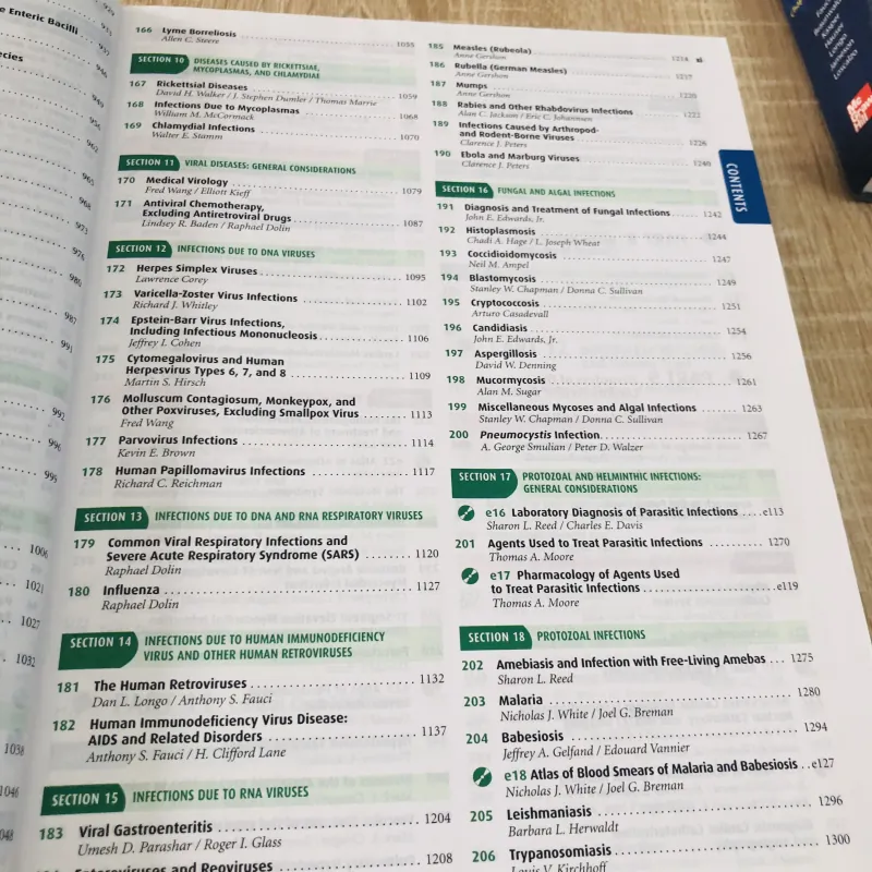 HARRISON’S Principles of Internal Medicine – 17th Edition (2008)  933222