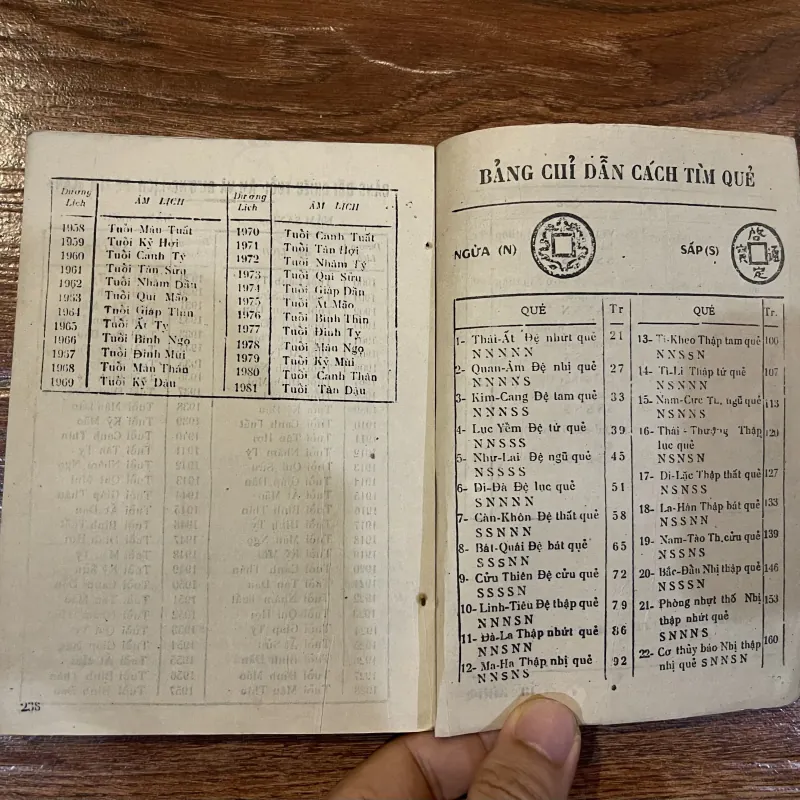 Thái Ất Thần Quẻ - Lã Quán Như (o5) 974726