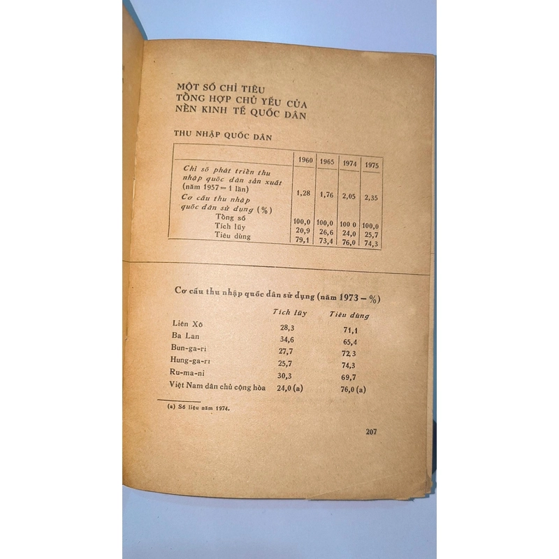 Sức mạnh Việt Nam (NXB Quân đội nhân dân, 1976) 538220