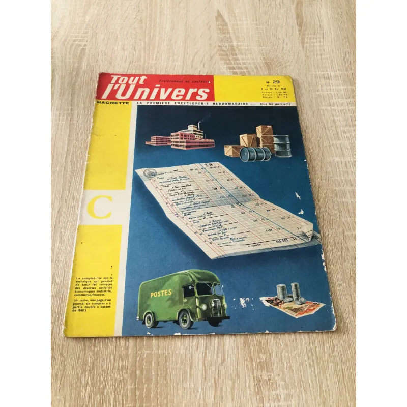 TẠP CHÍ TOUT L’UNIVERS – 1962 (9) 1016181