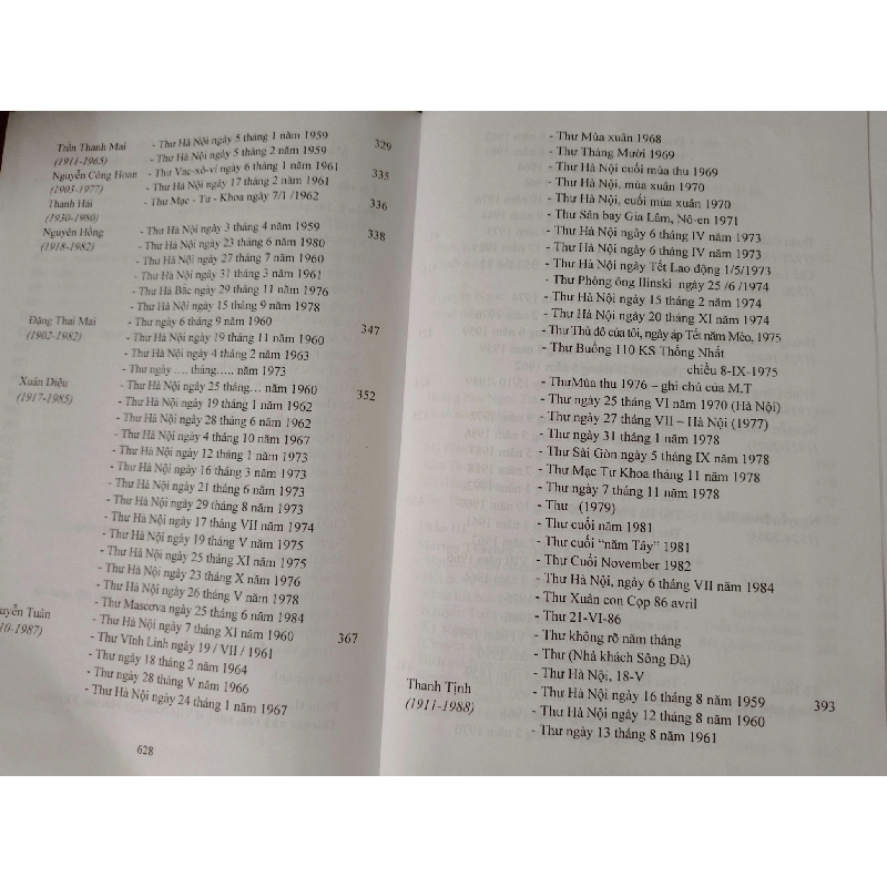 MARIAN TJACHEV NGƯỜI BẠN TÀI HOA VÀ CHÍ TÌNH - THÚY TOÀN - 2012 - 632 trang - Bìa cứng ANTQ2308 VĂN HỌC 919510