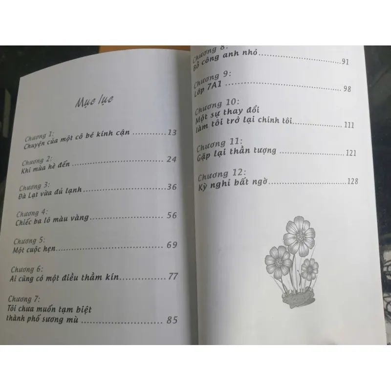 Bồ Công Anh Nhỏ 693304