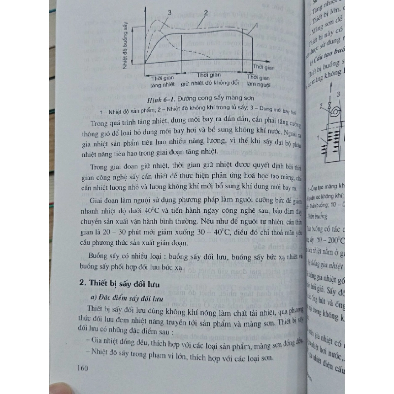Công nghệ sơn - Nguyễn Văn Lộc 1022114