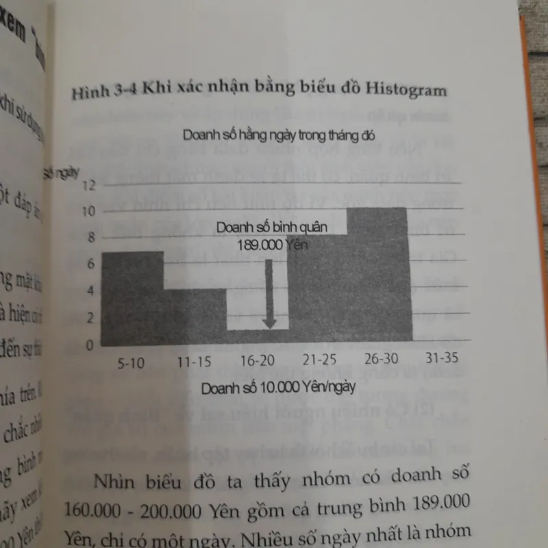 Sức mạnh của những con số 574913