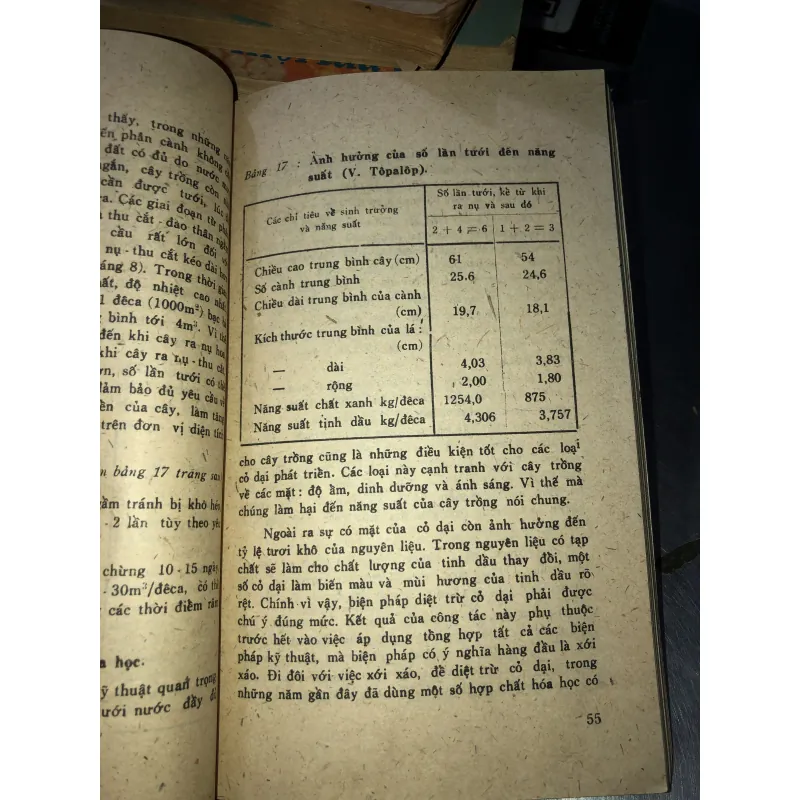 Sản xuất bạc hà - V.Tôpalốp, T. Pôpôp, XT.Mikhailôp 928686