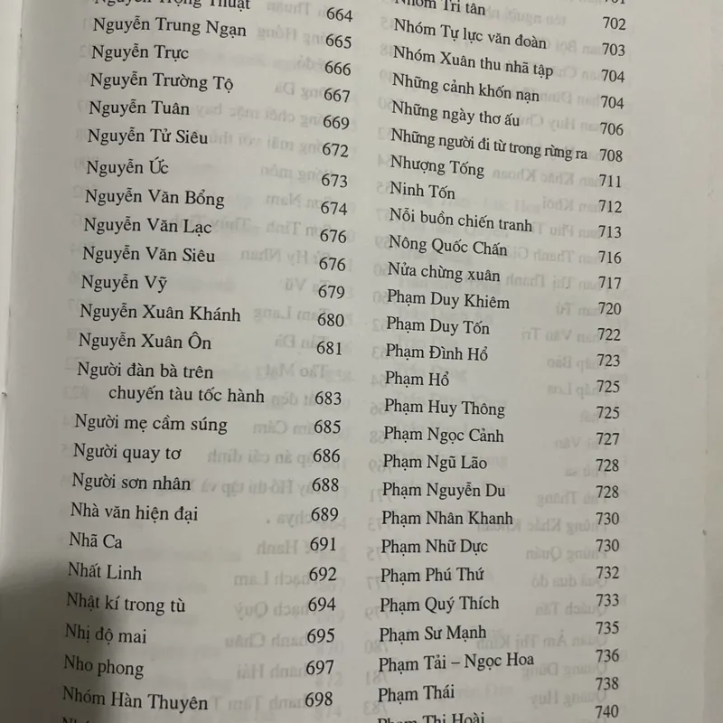 Từ điển tác giả tác phẩm văn học  Việt Nam  ...Doãn Quốc Sĩ, 716925