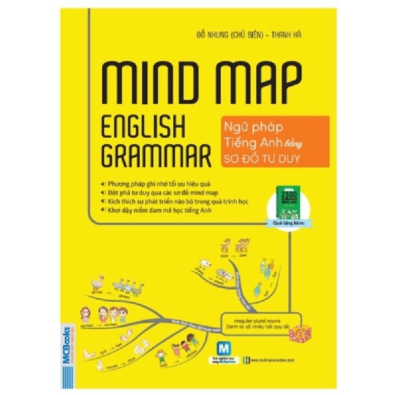 Mindmap English Grammar - Ngữ pháp tiếng Anh bằng mindmap Mới 100% HCM.PO Đỗ Nhung - Thanh Hà 158595