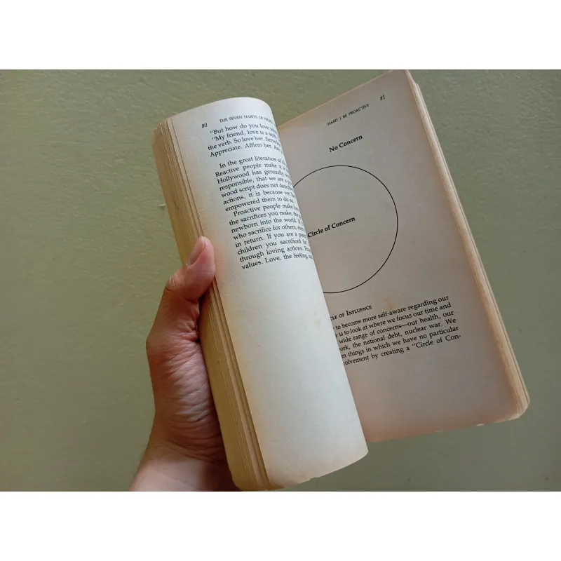 The 7 habits of highly effective people english book sách tiếng Anh  973791