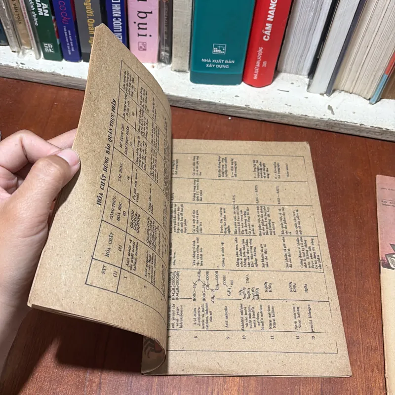 II Tạp Chí Xưa: Phụ Bản Khoa Học Phổ Thông _ Chế Biến Thực Phẩm Trong Gia Đình (2 Tập) 778120