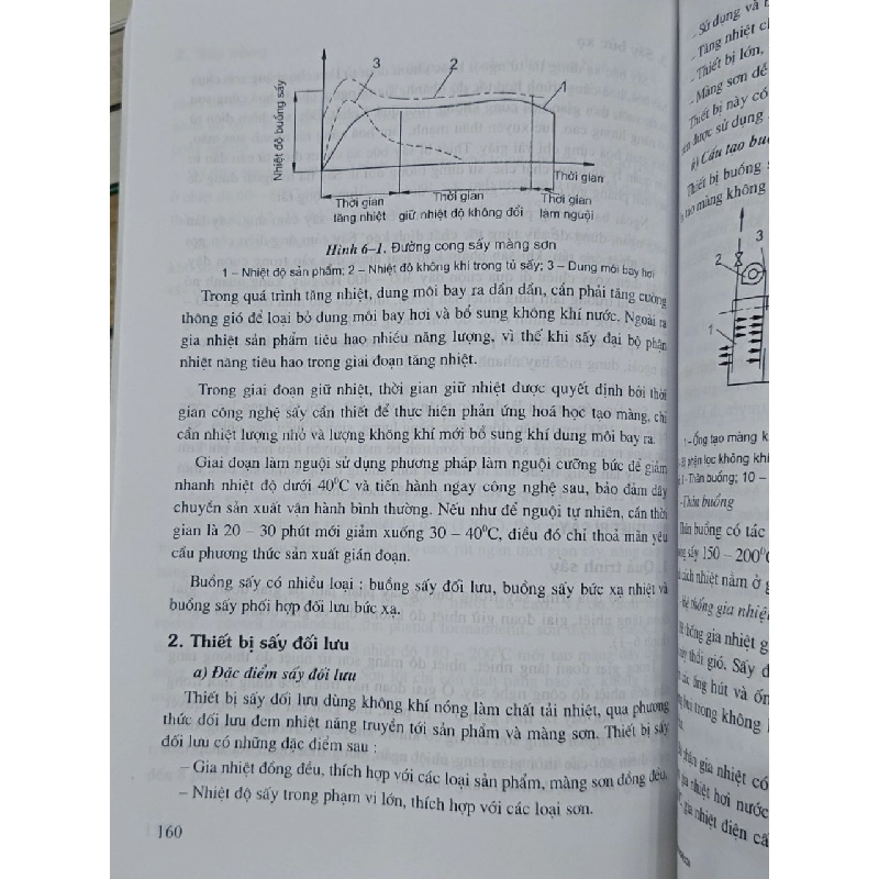 Công nghệ sơn - Nguyễn Văn Lộc 1022114
