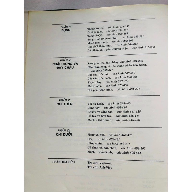 1. ATLAS GIẢI PHẪU NGƯỜI 470948