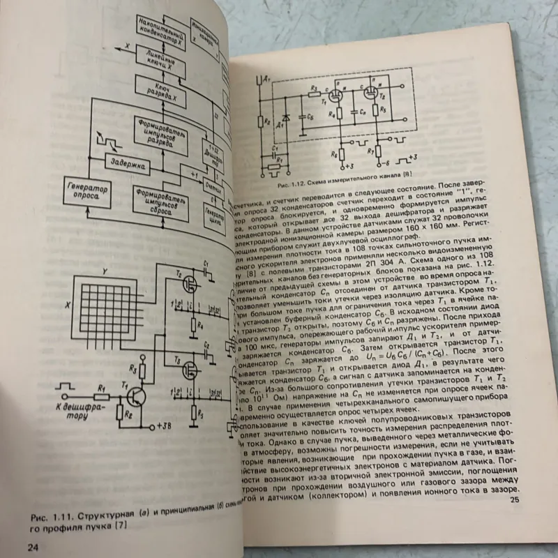 Chùm tia điện tử tiết diện lớn - 1984s 1009839