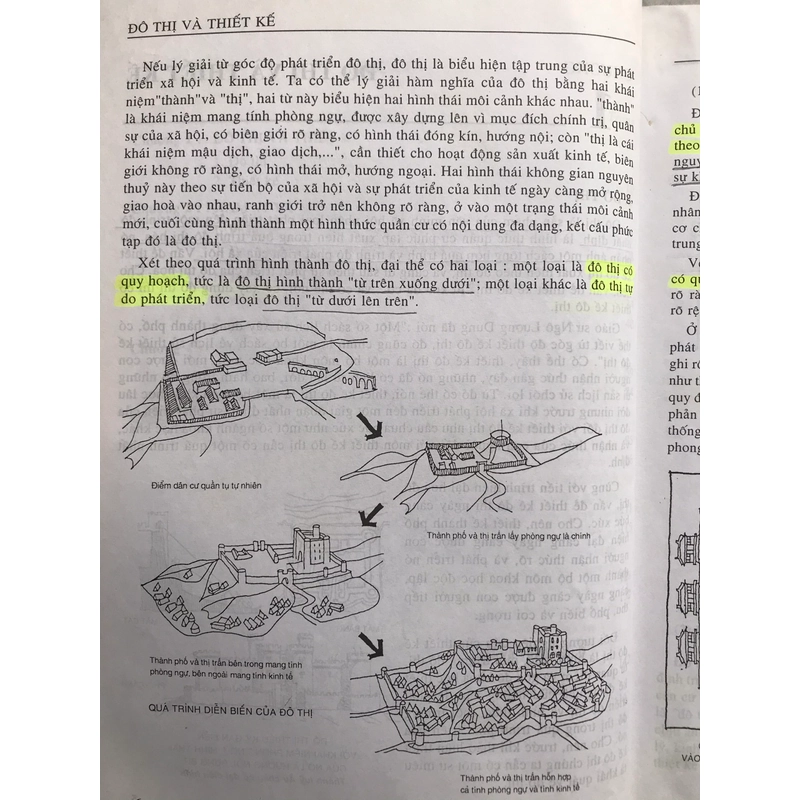 THIẾT KẾ ĐÔ THỊ (có minh họa) 455732