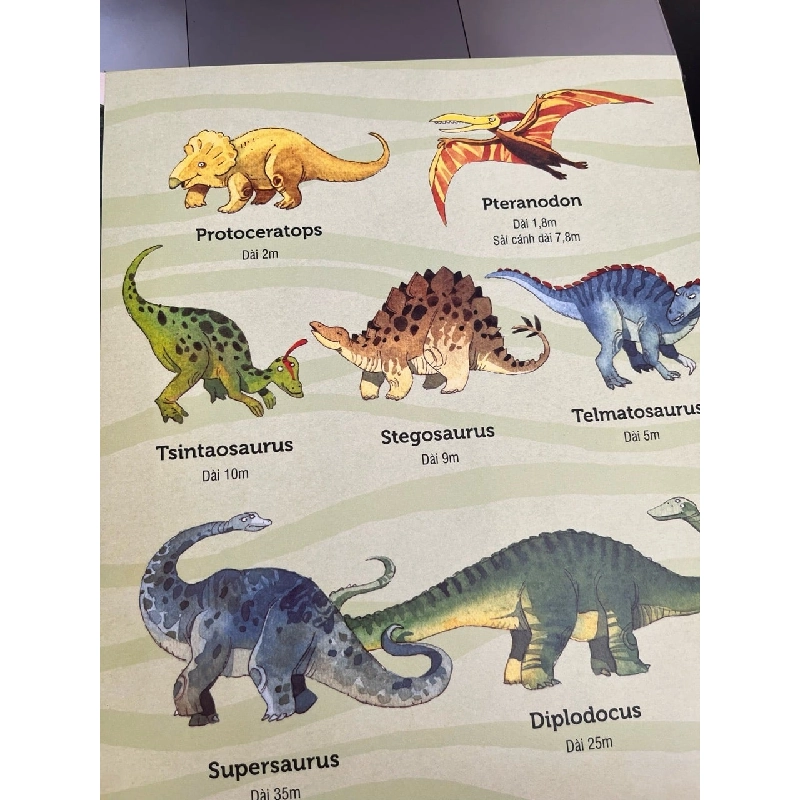 Cuốn sách khổng lồ về các loại khủng long - Alex Frith 992557