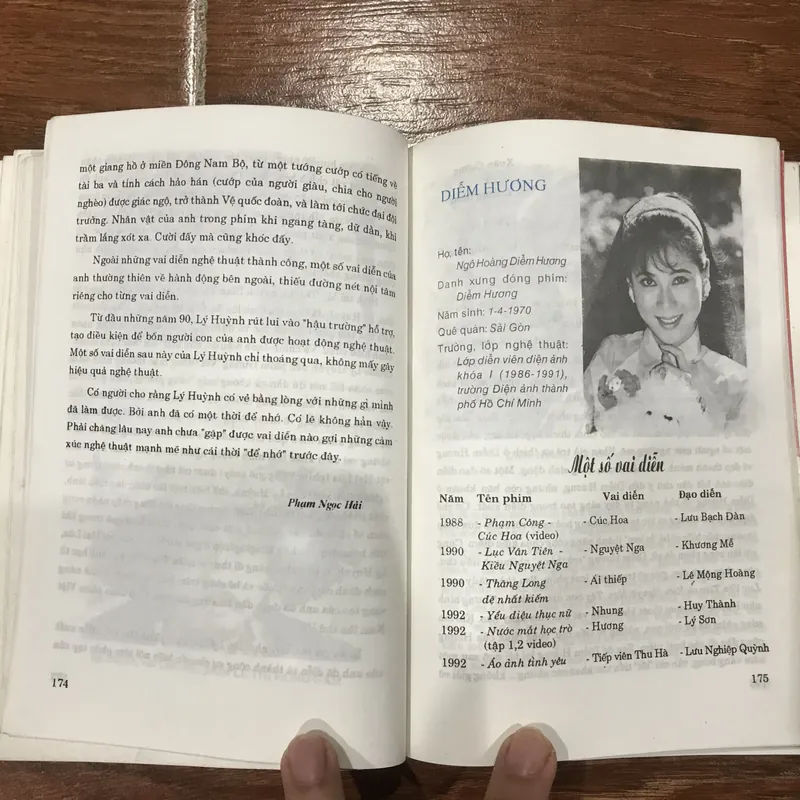 Diễn viên điện ảnh Việt Nam  1994  (18) 719456