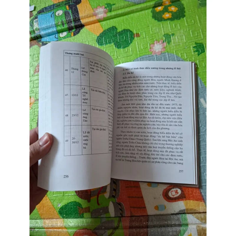 Lễ Lệ - Lễ Hội Ở Hội An 932147