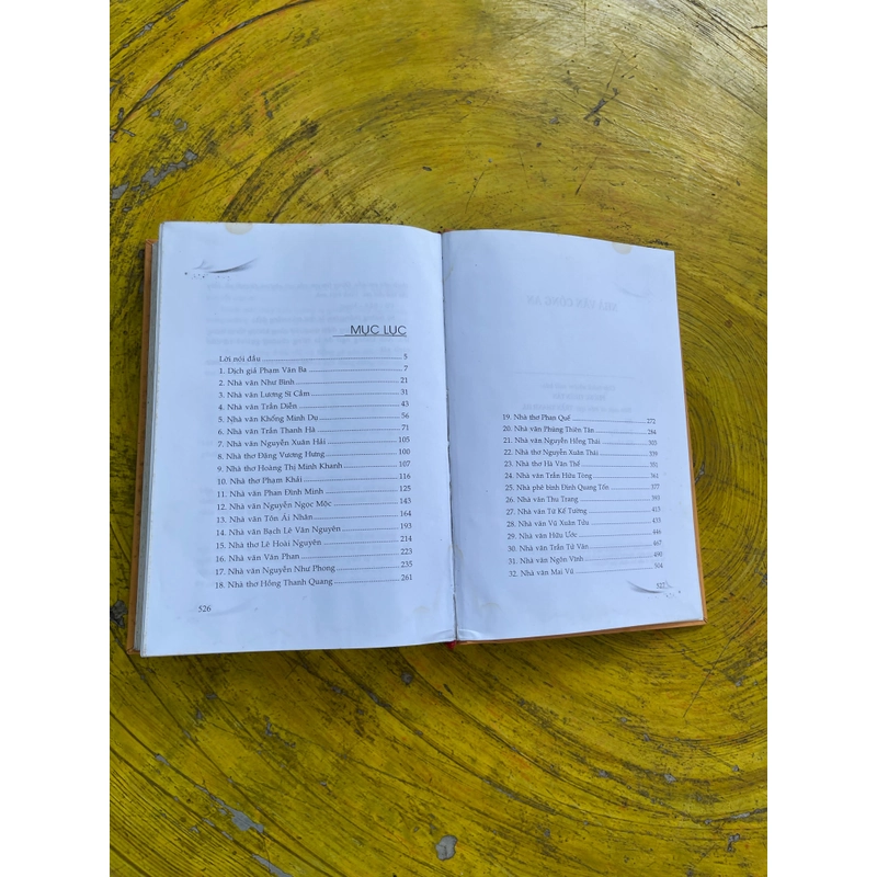NHÀ VĂN CÔNG AN- nhiều tác giả 537644