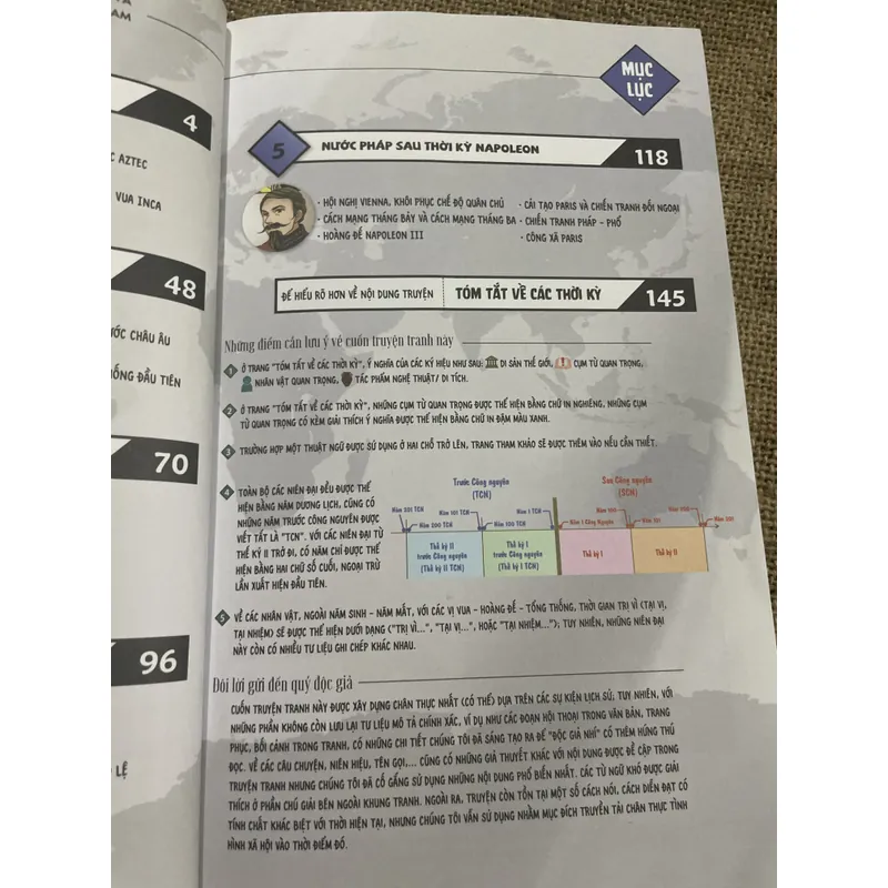 LỊCH SỬ THẾ GIỚI - SỰ RA ĐỜI CỦA NƯỚC MỸ VÀ CUỘC NỘI CHIẾN BẮC - NAM - khổ lớn  714650