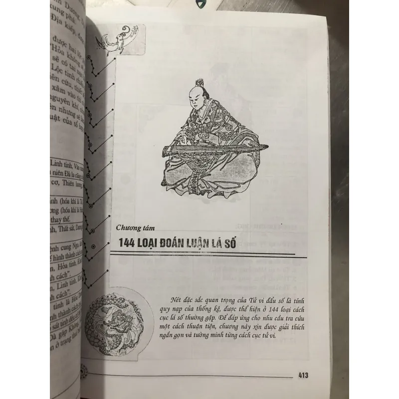 Tử vi đẩu số toàn thư 714144