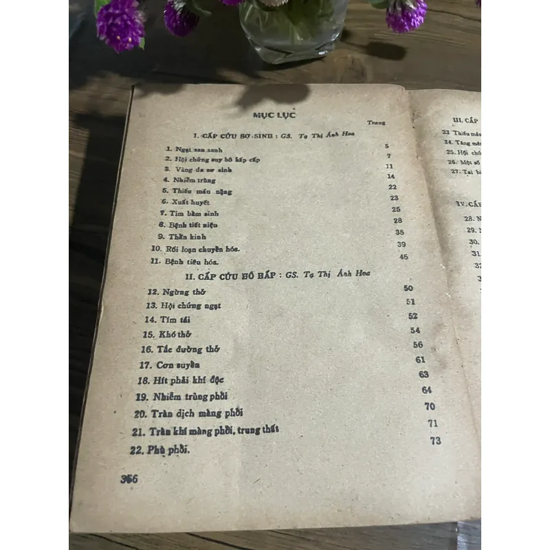 Cấp cứu nhi khoa | 1986 | sách y học -| 370 trang  569946