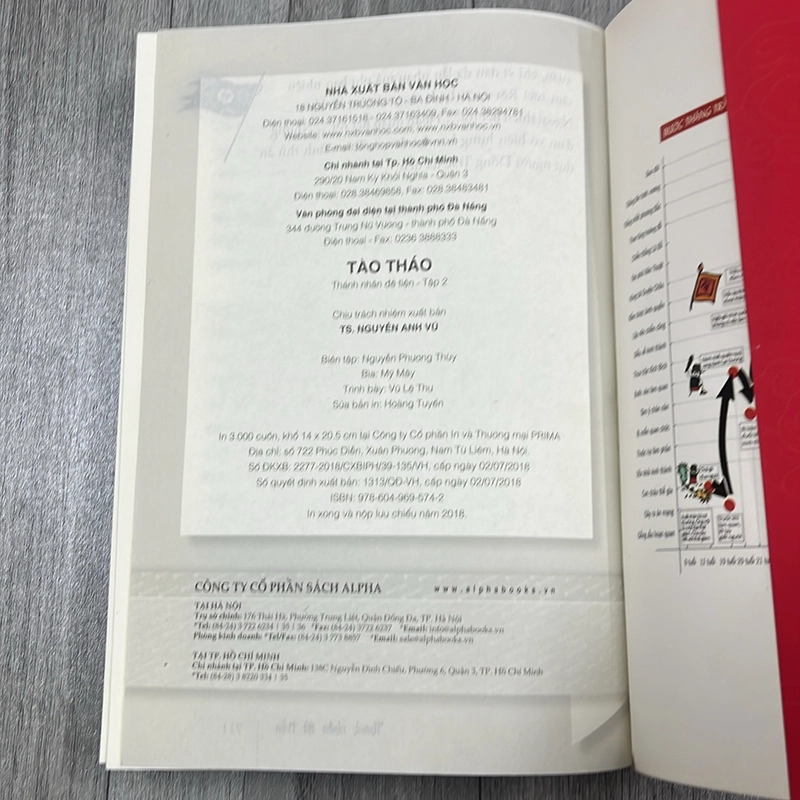 Tào tháo tập 2. 3a3 531839