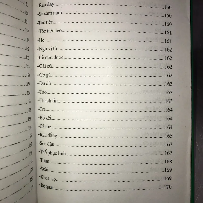 Mẹo vặt thuốc hay  723230