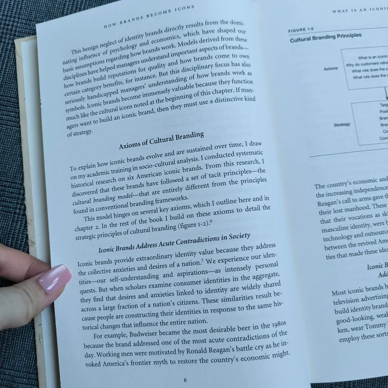 (Bìa cứng) How brands become icons - The principles of cultural branding - Douglas B. Holt 592366