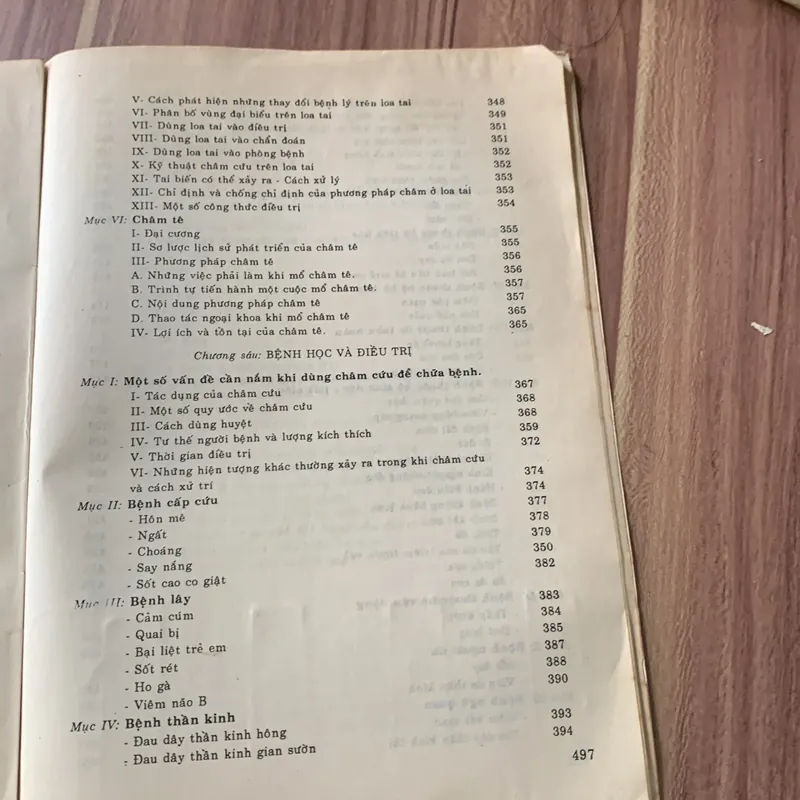 Châm cứu học, nhiều hình ảnh minh hoạ 608337