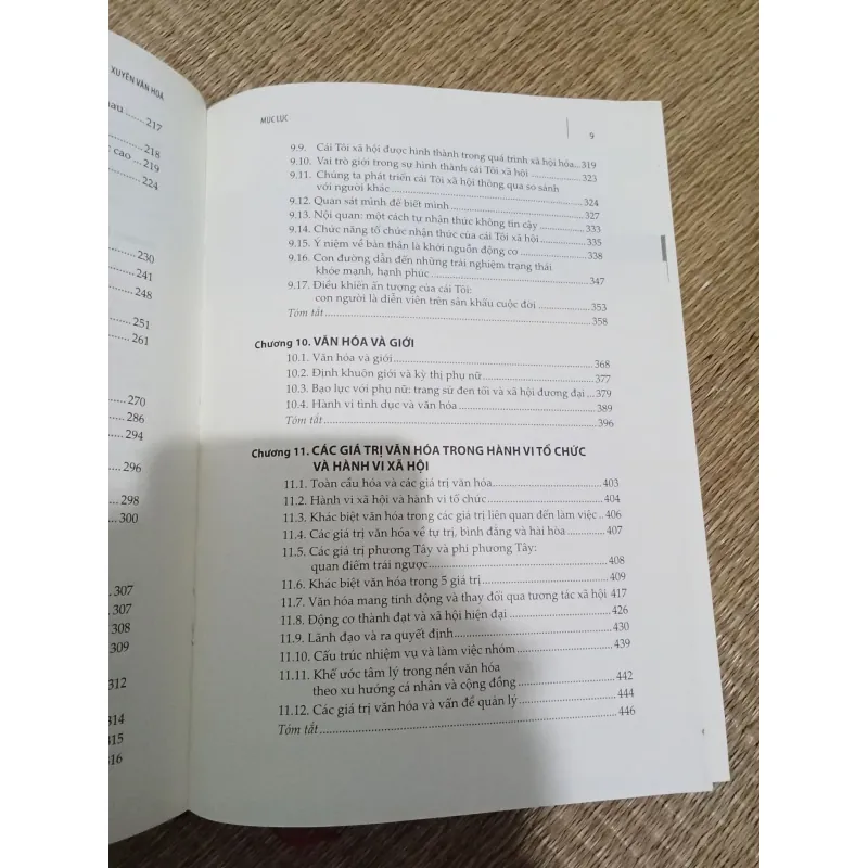 Tâm Lý Học Xuyên Văn Hoá 932113